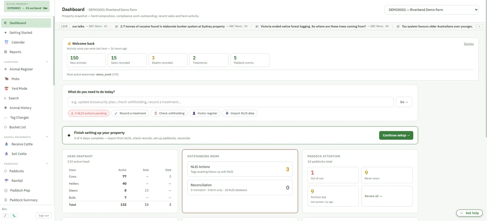Tagline Dashboard — welcome card, property setup checklist, sale channels, NLIS Actions and Reconciliation summary tiles.