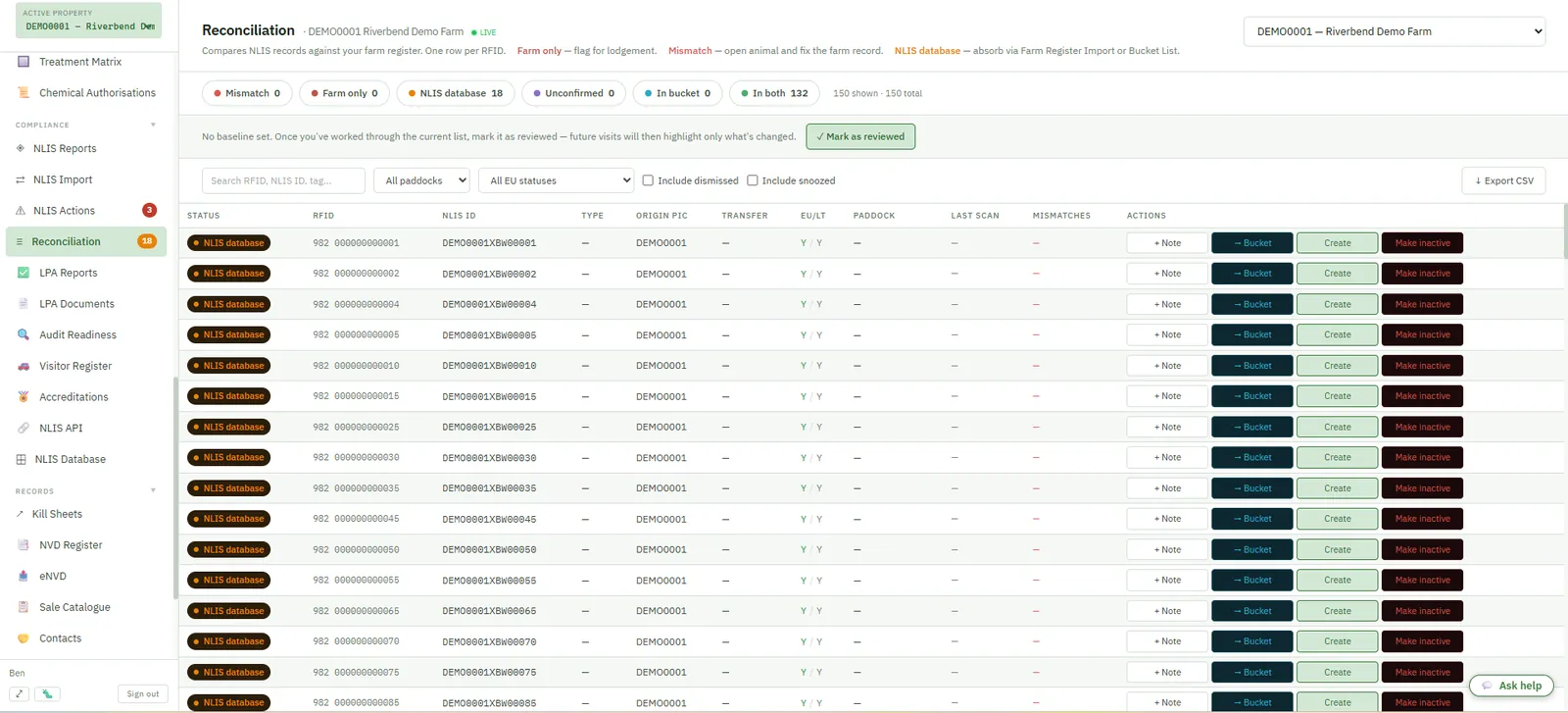 Tagline Reconciliation page — every RFID classified across NLIS database and farm register, with status badges and one-click actions per row.
